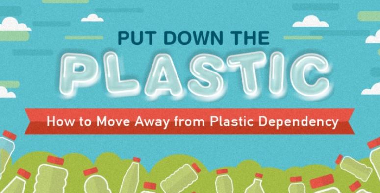 Tips on How To Reduce Plastic