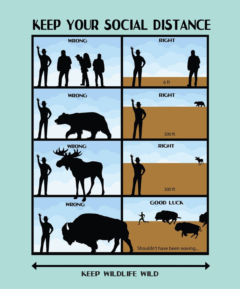 National Park COVID Distancing Poster