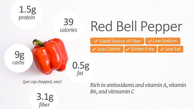 red-bell-peppers